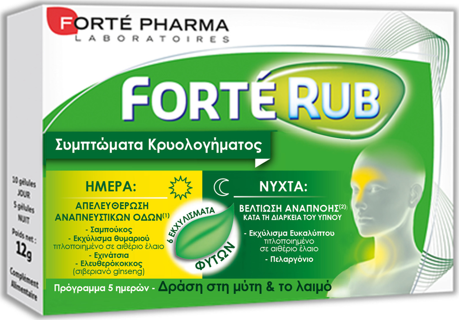 FORTE PHARMA - Forte Rub - 15caps